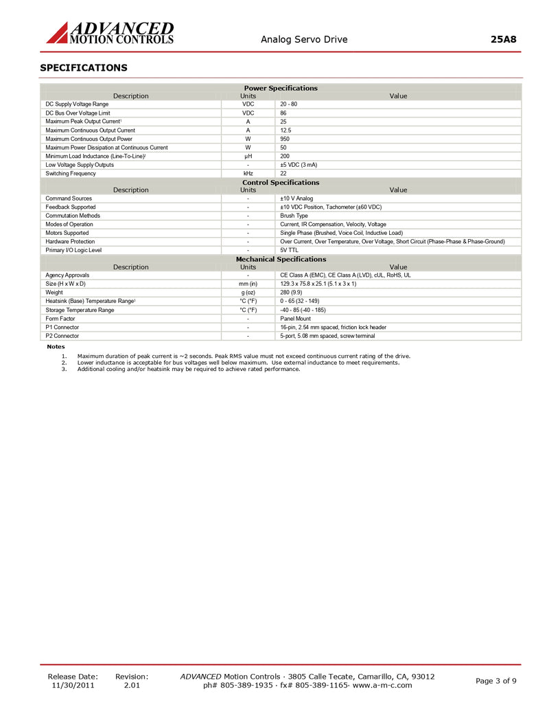 PWM servo amplificador analógico  Advanved Motions 25A8