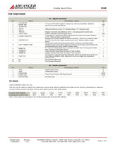 PWM servo amplificador analógico  Advanved Motions 25A8