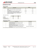 PWM servo amplificador analógico  Advanved Motions 25A8