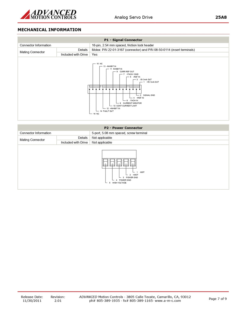 PWM servo amplificador analógico  Advanved Motions 25A8