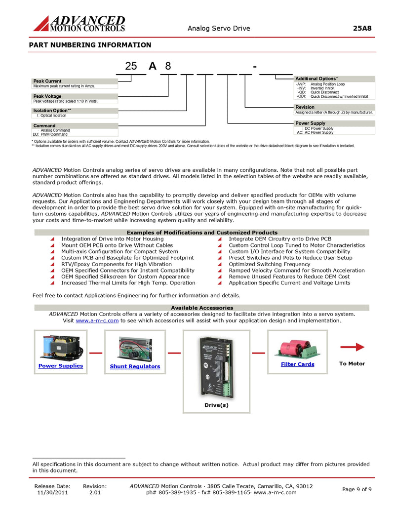 PWM servo amplificador analógico  Advanved Motions 25A8